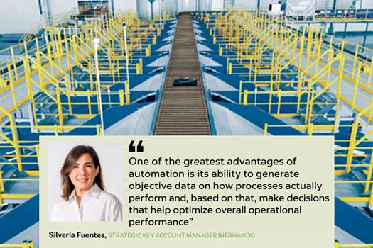 2026 Report on Automated Sorting Systems