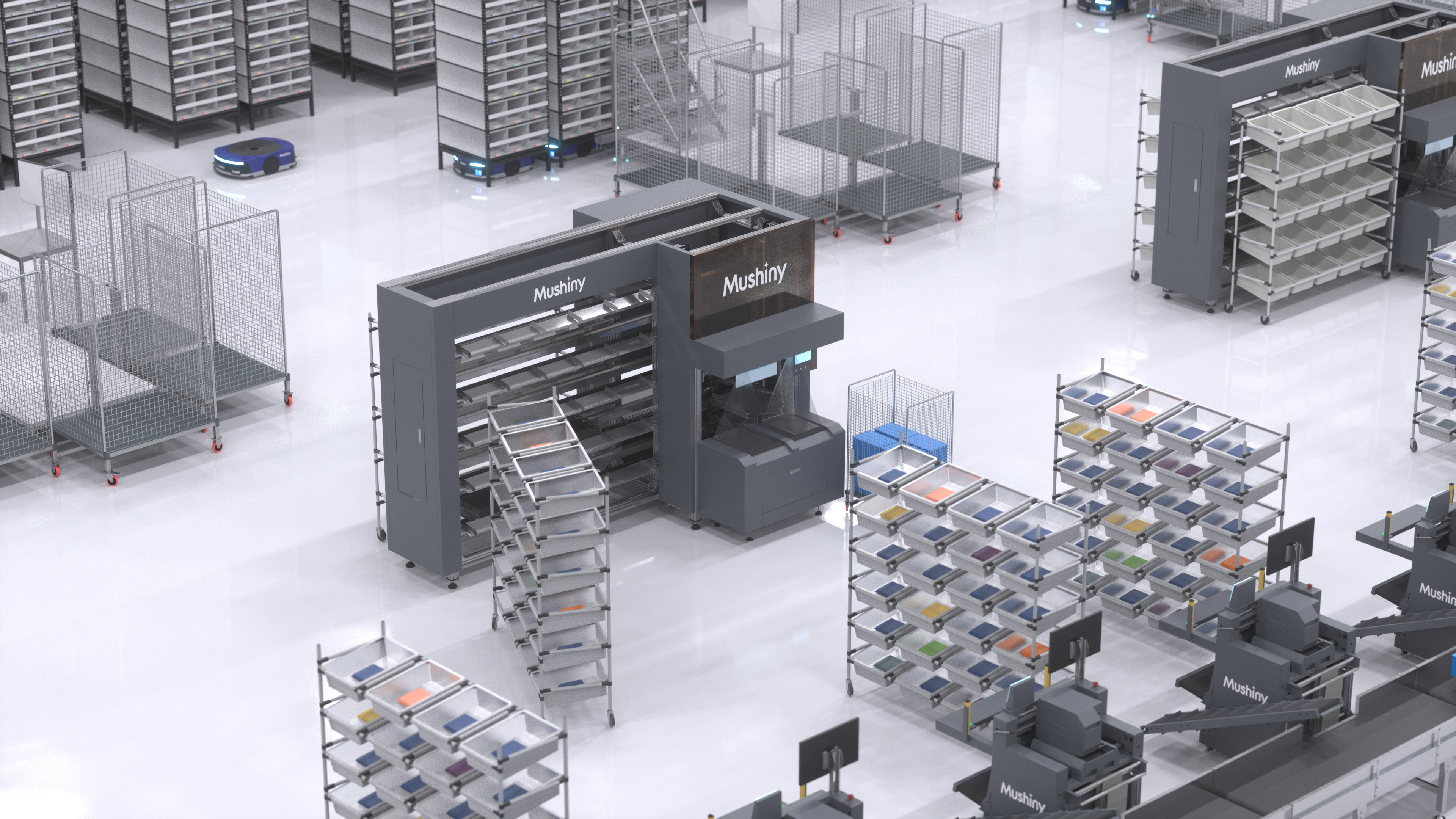 3D Sorter Mini Intelligent Put Order Solution de Mushiny
