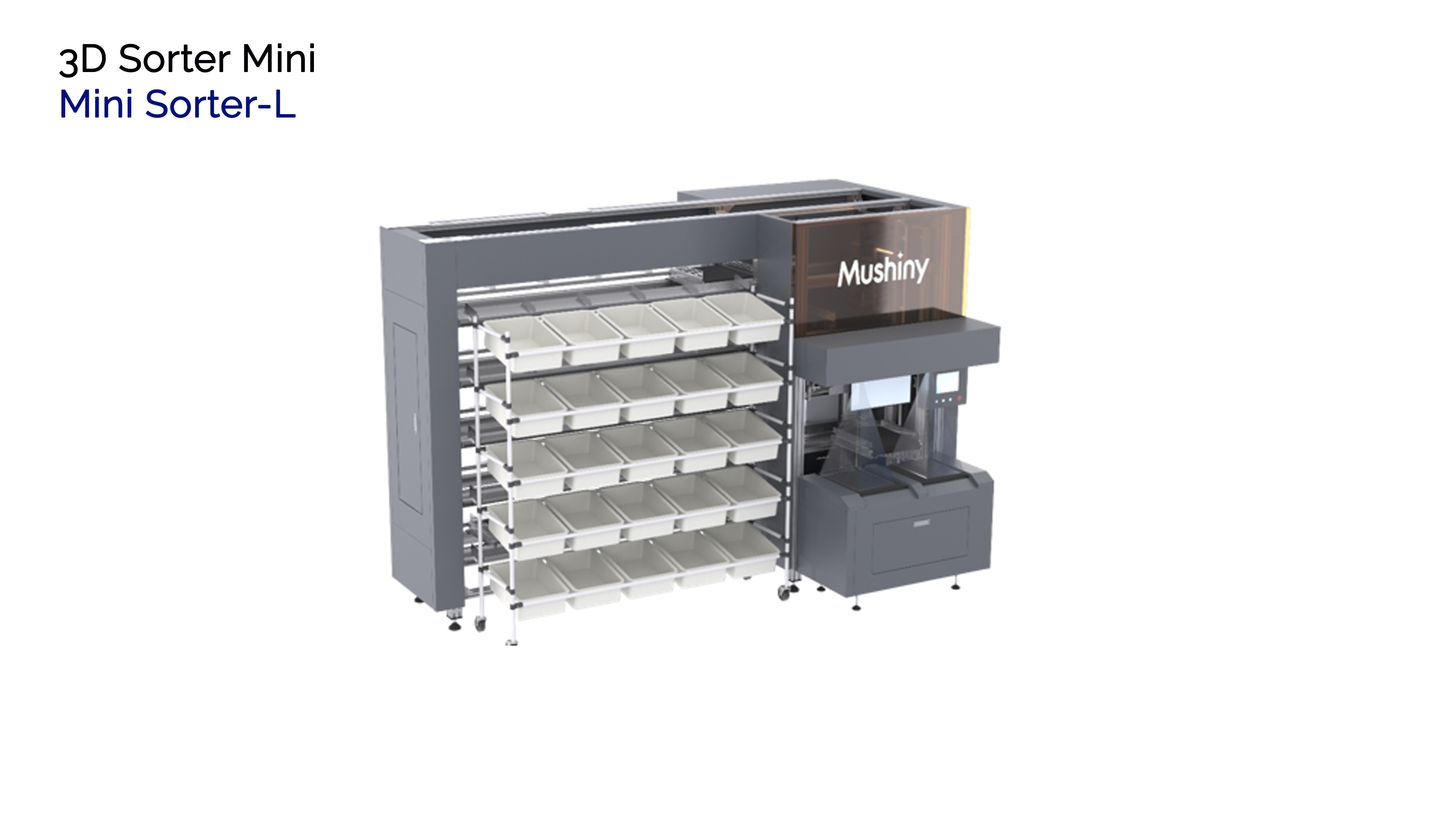 3D Sorter Mini Intelligent Put Order Solution de Mushiny